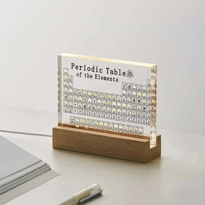 Lighting Home Decor Ideas - Tabela Periódica de Mendeleev em Acrílico