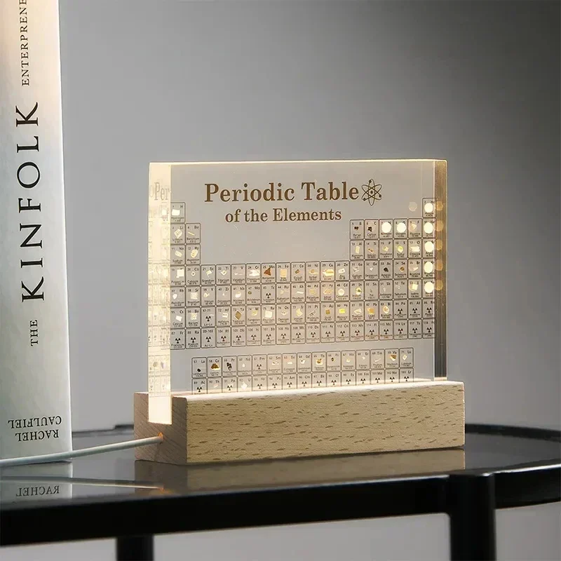 Tabela Periódica de Mendeleev  - Lighting Home Decor Ideas avaliação e preço