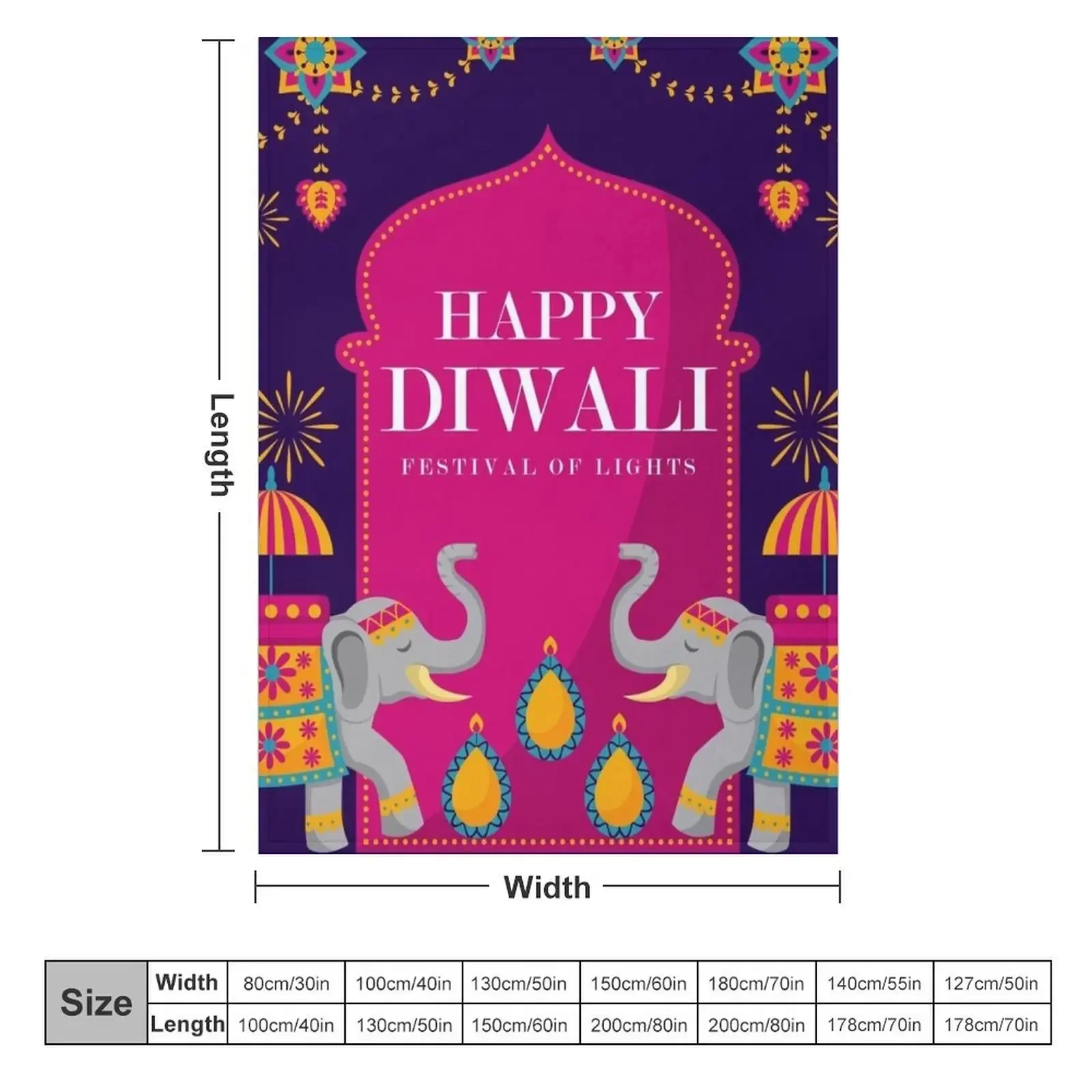 Feliz Diwali - Festival das Lu - Lighting Home Decor Ideas avaliação e preço