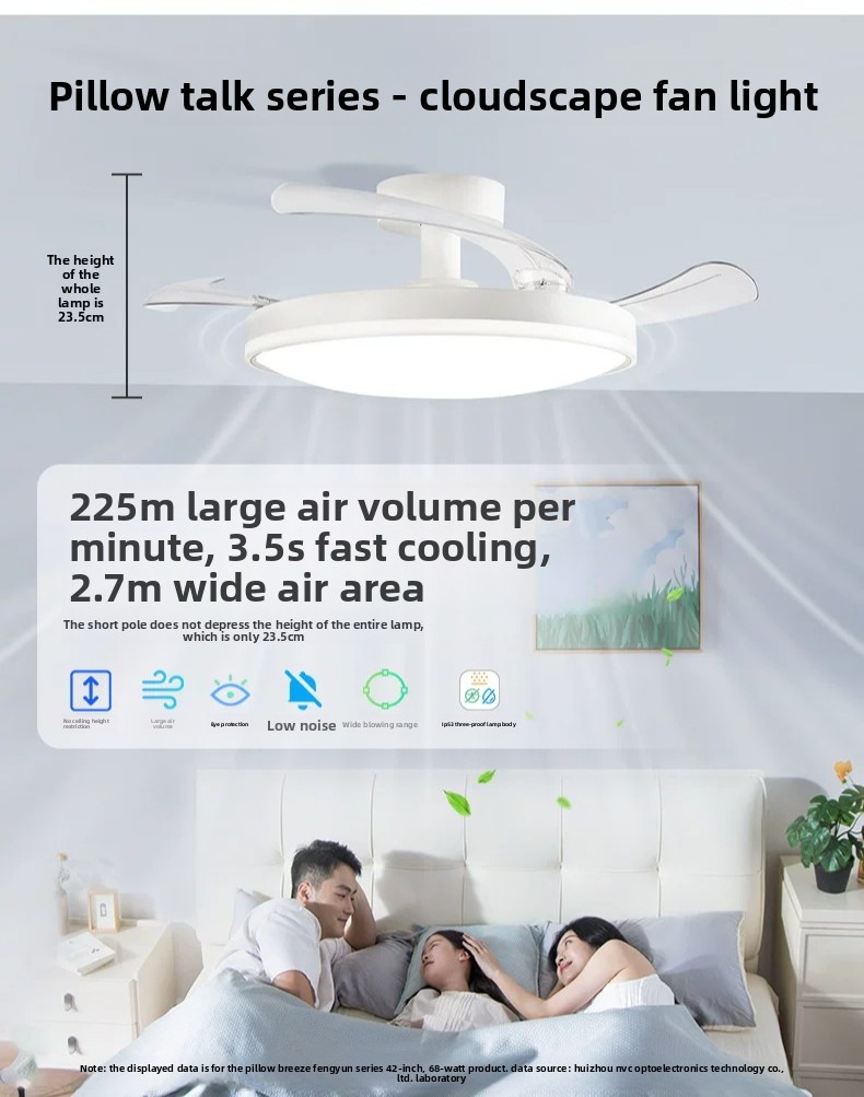 Ventilador de Teto Simples com - Decor Lighting Fans avaliação e preço
