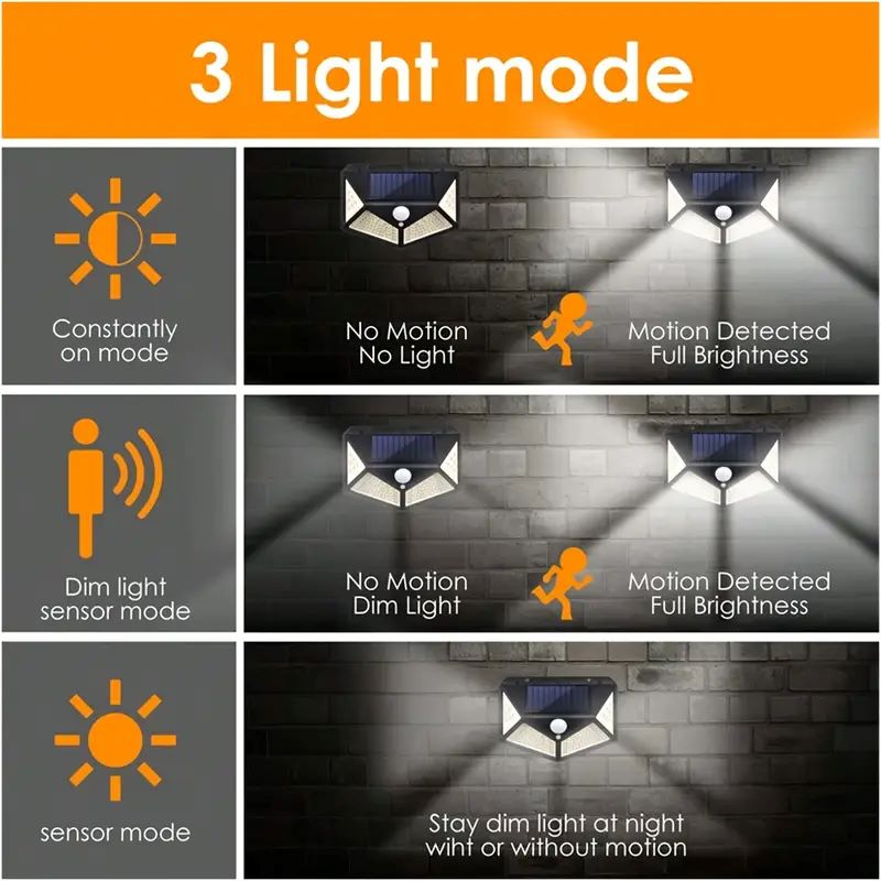 Luz Solar de Jardim Externa co - Lighting Decor Outdoor avaliação e preço