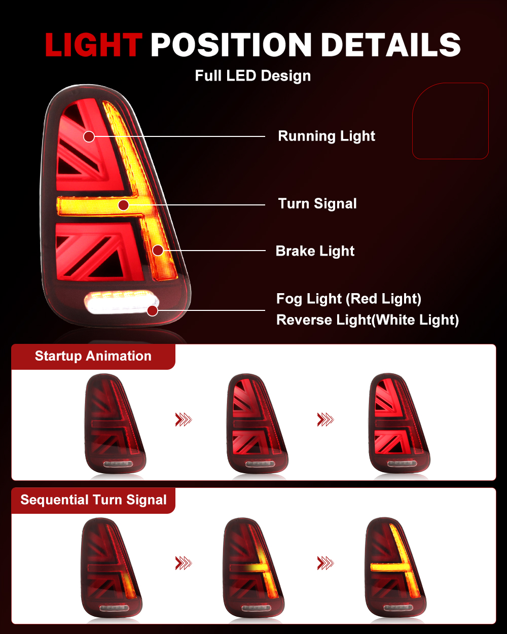 Conjunto de Lanternas Traseira - Union Lighting & Decor Reviews avaliação e preço