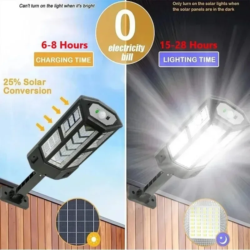 Luz Solar LED Super Brilhante  - Lighting Decor Outdoor avaliação e preço