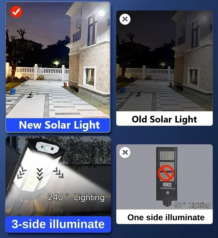 Luz Solar LED Super Brilhante  - Lighting Decor Outdoor avaliação e preço